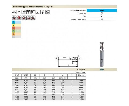 Фреза шпоночная Super Line Alu (10 мм; Z=2; DIN6527L; твердый сплав; тип W; без покрытия) Guhring 5543 10,000 – изображение 2