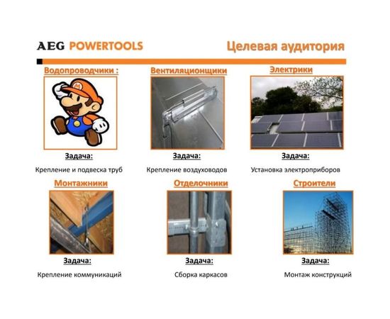 Бесщеточный аккумуляторный импульсный гайковерт AEG BSS18C12ZBL LI-402C 4935459427 – изображение 2