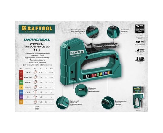 Cтеплер тип 53 (6-14мм)/140 (8-14 мм)/13/ 53F/36/500 KRAFTOOL Universal 31524 – изображение 14