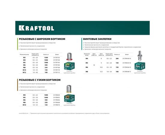 Резьбовые заклепки KRAFTOOL Nut-S М8, 250 шт 311707-08 – изображение 3