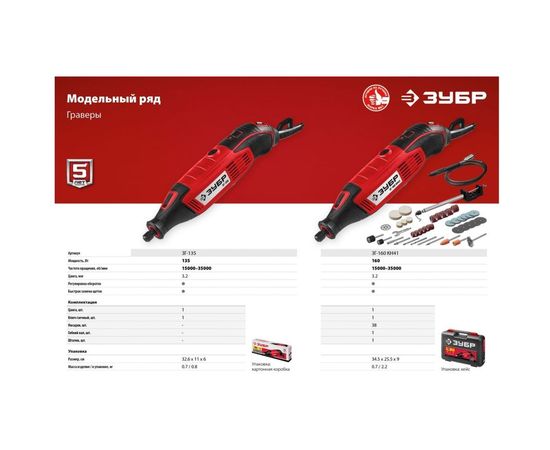 Электрический гравер ЗУБР ЗГ-135 – изображение 6