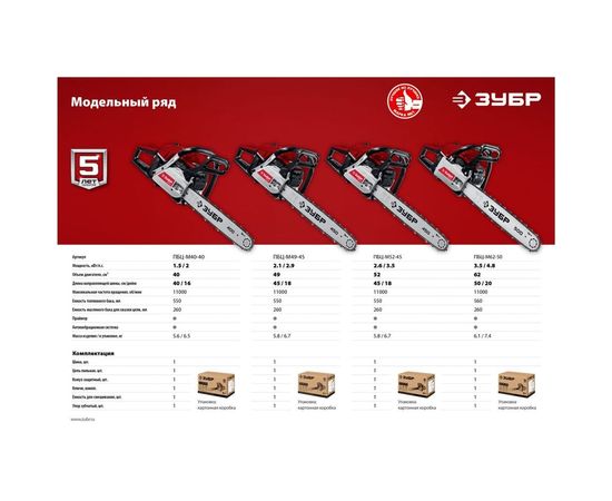 Бензопила ЗУБР ПБЦ-М62-50 – изображение 3