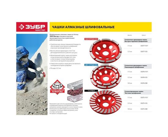 Чашка алмазная двухрядная (180х22.2 мм) ЗУБР Мастер 33376-180 – изображение 4