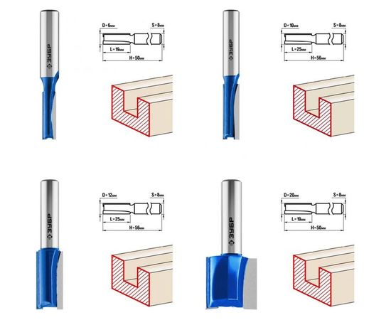 Набор фрез по дереву (4 шт; хвостовик 8 мм) Зубр 28795-H4-1 – изображение 4