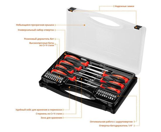 Набор отверток с битами Зубр МАСТЕР 25027 – изображение 3