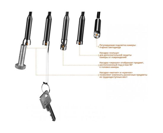 Видеоскоп ЗУБР Профессионал ВC-100 45355 – изображение 2