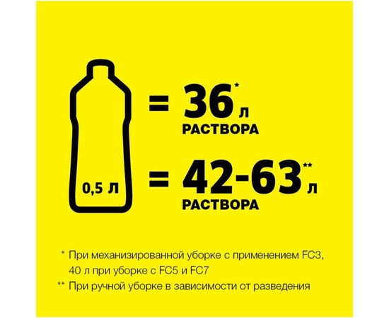 Универсальное чистящее средство для пола Karcher RM 536 0.5 л 6.295-944 – изображение 2