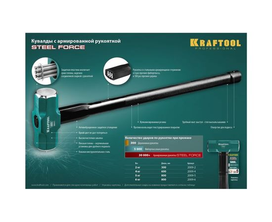 Кувалда Kraftool 2009-5 – изображение 2