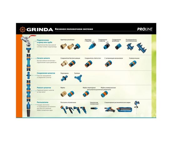 Круговой распылитель GRINDA PROLine RR-Pro 429317 – изображение 7