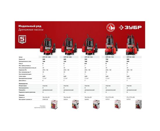 Дренажный насос для грязной воды ЗУБР 300 Вт НПГ-М1-300 – изображение 3