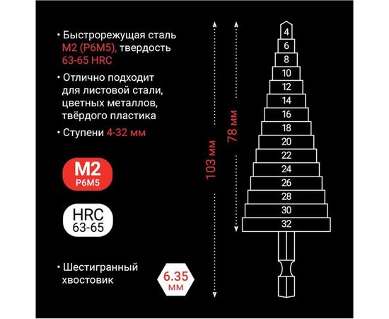 Сверло ступенчатое по металлу (4-32 мм; шестигранный хвостовик) VIRA RAGE 554002 – изображение 5