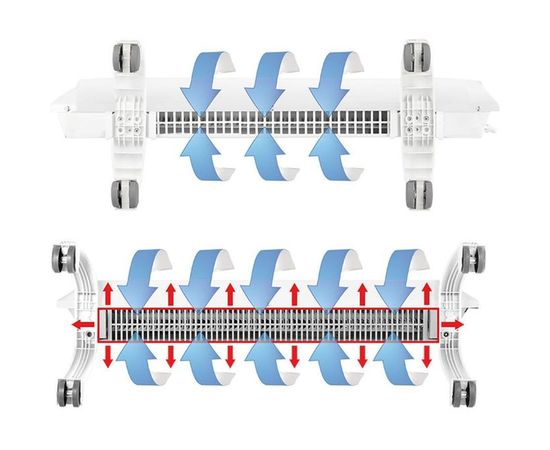 Отопительный модуль конвектора Ballu Evolution Transformer BEC/EVU-2000 – изображение 9