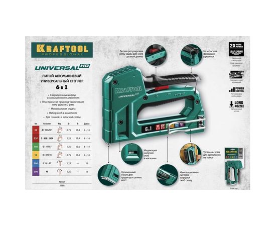 Алюминиевый cтеплер 53 (6-14мм)/140 (8-14мм)/13/ 53F/300/500 KRAFTOOL Universal-HD 3188 – изображение 5