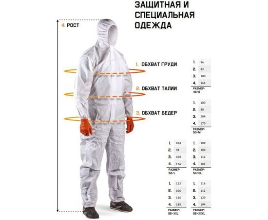 Защитный комбинезон Jeta Safety Neofit JPC58 из нетканого материала, размер XXL, JPC58/XXL – изображение 2