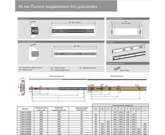 Шариковые направляющие SAMET SO CLASS накладные, высота 46 мм, без доводчика, 450 мм СТ-00001287 – изображение 3