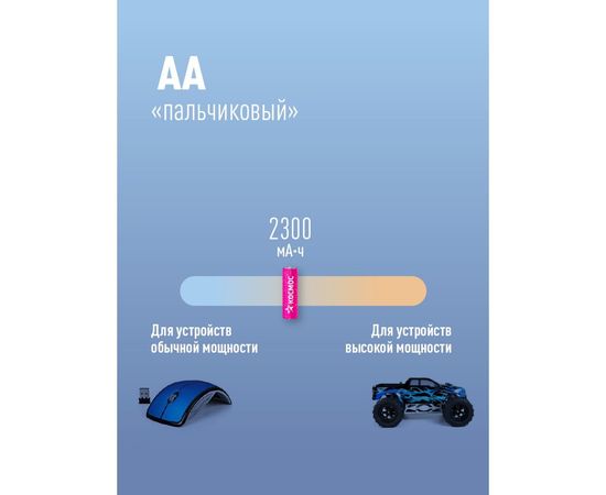 Аккумулятор Космос R6 NI-MH 2300 mAh 2BL KOCR6NIMH(2300MA)max – изображение 3