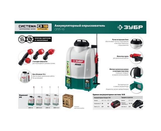 Аккумуляторный опрыскиватель ЗУБР 18 В, 4 А*ч, 10 л ОПЛ-10-41 – изображение 16