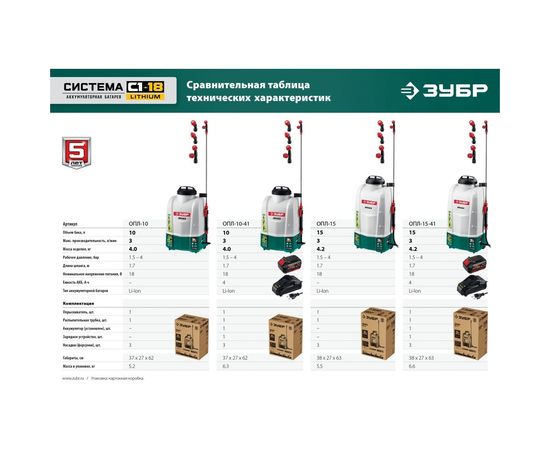 Аккумуляторный опрыскиватель ЗУБР 18 В, 4 А*ч, 10 л ОПЛ-10-41 – изображение 18