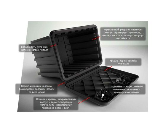 Инструментальный ящик DAKEN ARKA пластиковый, 1062x522х500 81208 – изображение 2