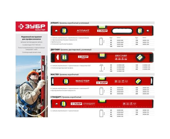 Уровень ""СТАНДАРТ"" Зубр коробчатый, 2 противоударные ампулы, 80 см 34588-080 34588-080 – изображение 6