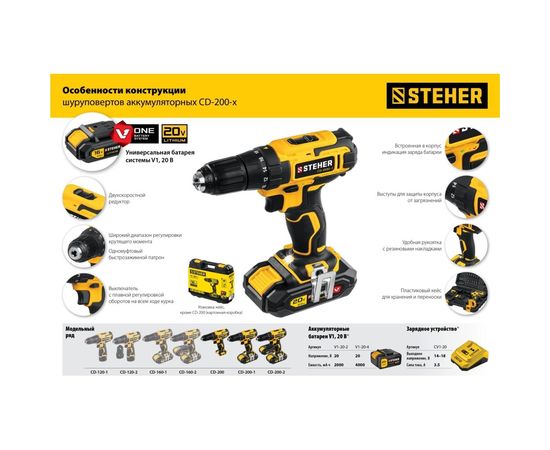 Дрель-шуруповерт STEHER 20В, без АКБ CD-200 – изображение 9