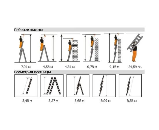 Трехсекционная лестница Эйфель ТЛ 3х12 Ювелир – изображение 2