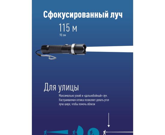 Ручной аккумуляторный фонарь КОСМОС 3Вт LED, линза, зум, Li-ion18650 1200mAh, анодированный алюминий, USB-шнур KOS112Lit – изображение 2