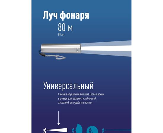 Ручной аккумуляторный фонарь КОСМОС 1Вт LED, линза, Li-ion 18650, 1200mAh, Power-bank, ABS-пластик, USB-шнур KOS116Lit – изображение 2