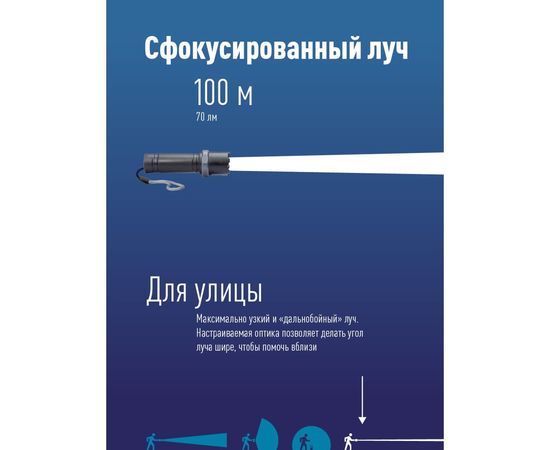 Ручной аккумуляторный фонарь КОСМОС 1Вт LED, линза, зум, Li-ion 14500 450mAh, ABS-пластик, USB-шнур KOS117Lit – изображение 2