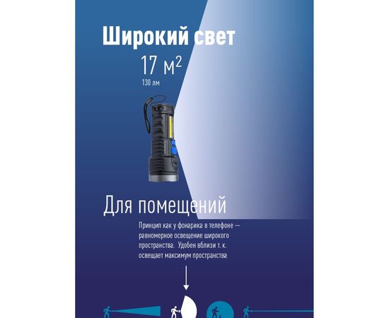 Ручной аккумуляторный фонарь КОСМОС 3Вт LED+3Вт COB, Li-ion 18650 1200mAh, ABS-пластик, индикатор, USB-шнур KOS115Lit – изображение 3