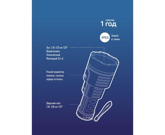 Ручной аккумуляторный фонарь КОСМОС 3Вт LED+3Вт COB, Li-ion 18650 1200mAh, ABS-пластик, индикатор, USB-шнур KOS115Lit – изображение 7