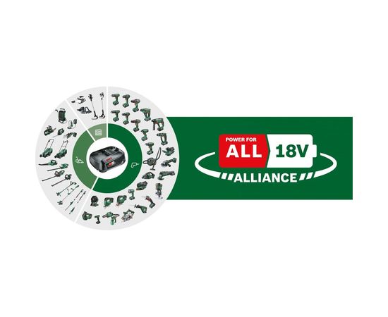 Аккумуляторный триммер Bosch EasyGrassCut 18V-26 06008C1C04 – изображение 12