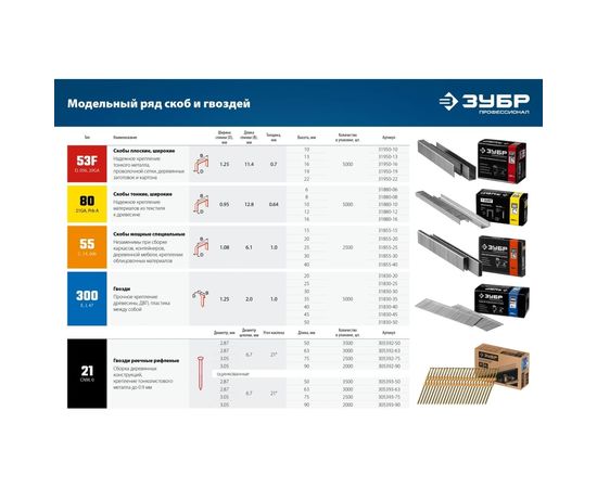 Пневматический нейлер для гвоздей ЗУБР Т300-50 31933 – изображение 4