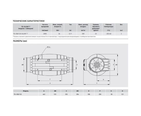 Вытяжной канальный вентилятор Soler&Palau TD350/125 SILENT T 03-0101-232 – изображение 3