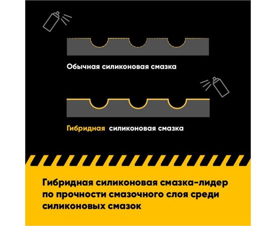 Силиконовая смазка EFELE SO-780 Spray, 520 мл, 0095387 – изображение 11