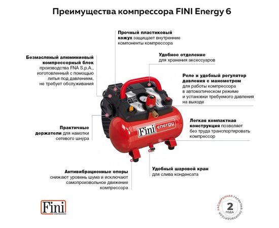 Поршневой компрессор Fini ENERGY 6 100566927 – изображение 2