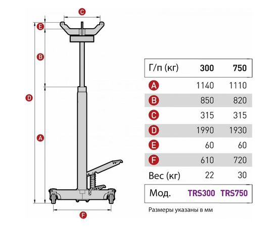 Гидравлическая стойка 300 кг MEGA TRS300 – изображение 5