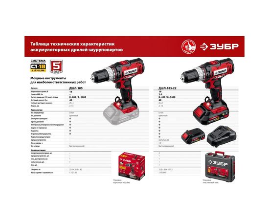 Дрель-шуруповерт ЗУБР ДШЛ-185 – изображение 10