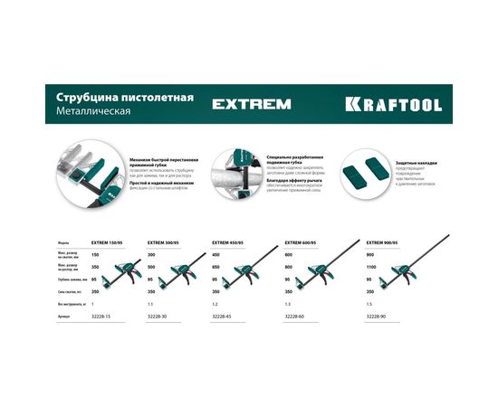 Cтрубцина KRAFTOOL Extrem пистолетная 150/95 32228-15_z01 – изображение 11
