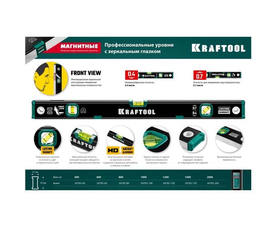 Магнитный уровень KRAFTOOL с зеркальным глазком 1500 мм 34785-150 – изображение 11