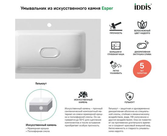 Подвесная тумба с умывальником IDDIS Esper с ящиком, белая 60 см ESP60W0i95K – изображение 5