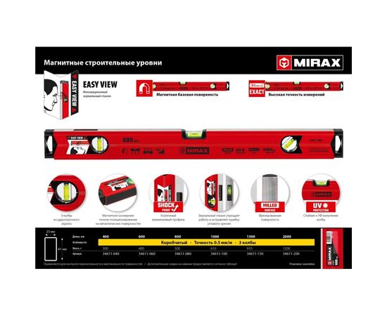Магнитный строительный уровень MIRAX 600 мм 34611-060 – изображение 5