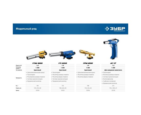 Газовая горелка ЗУБР ГП-500 с пъезоподжигом 55552 – изображение 11