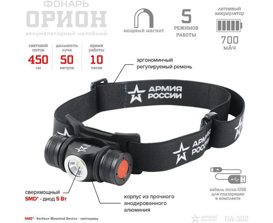 Налобный светодиодный аккумуляторный фонарь ЭРА АРМИЯ РОССИИ GA-502 5B, 5 режимов, черный, на магните, micro-USB, Б0052317 – изображение 2