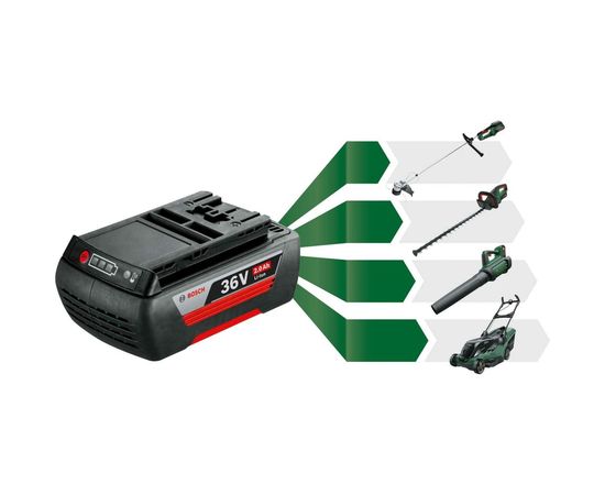 Аккумуляторная газонокосилка Bosch AdvancedRotak 36-690 4Ah+Multimulch 40 см 06008B9608 – изображение 8