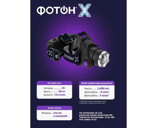 Налобный аккумуляторный светодиодный фонарь ФОТОН -Х SA-2100x24544 – изображение 4