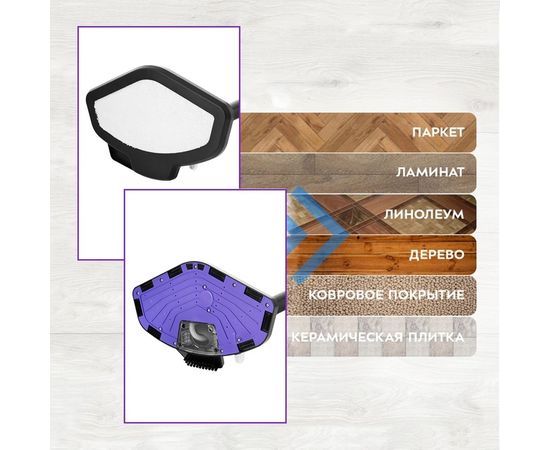 Пароочиститель KITFORT КТ-986 – изображение 4