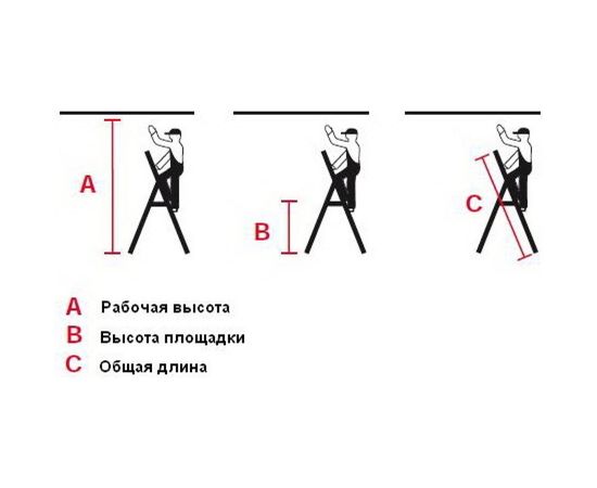 Свободностоящая стремянка с семью ступеньками Krause MONTO SOLIDY 126252 – изображение 2