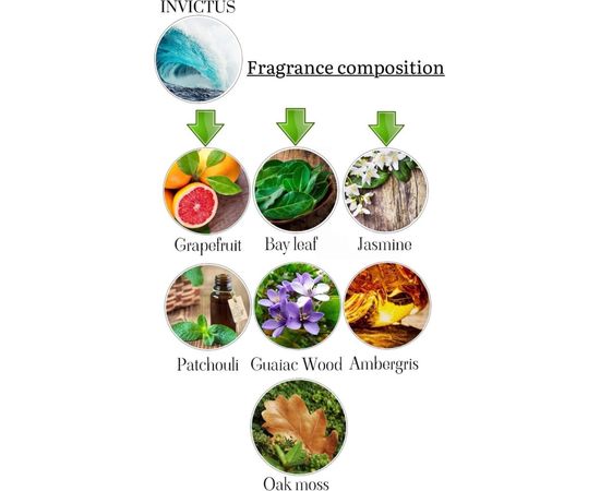 Ароматизатор AROMA BAR Лев Симба в коричневом цвете, Paco Rabanne Invictus, 10 мл 43leobrown – изображение 4