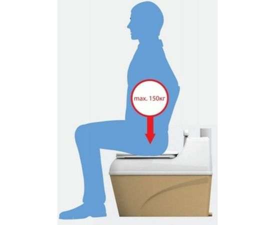 Биотуалет Piteco 506 – изображение 13